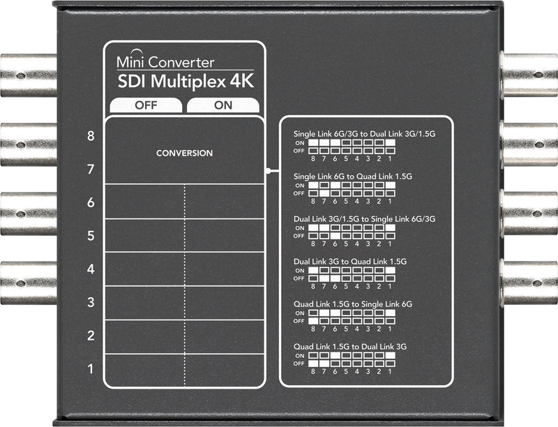 Blackmagic Design Mini Converter - SDI Multiplex 4K BMD-CONVMSDIMUX4K